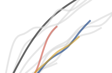 E semella que estamos nos números... sabarismedia.com/covid2.html
Entra e xoga. #CODVID19 #cerradMadrid #DontPanic #CoronavirusESP #Infographics