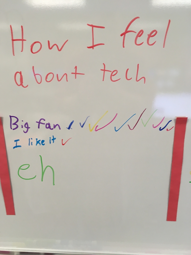 Thoughts from some of our 6th grade students about how they feel about technology.
