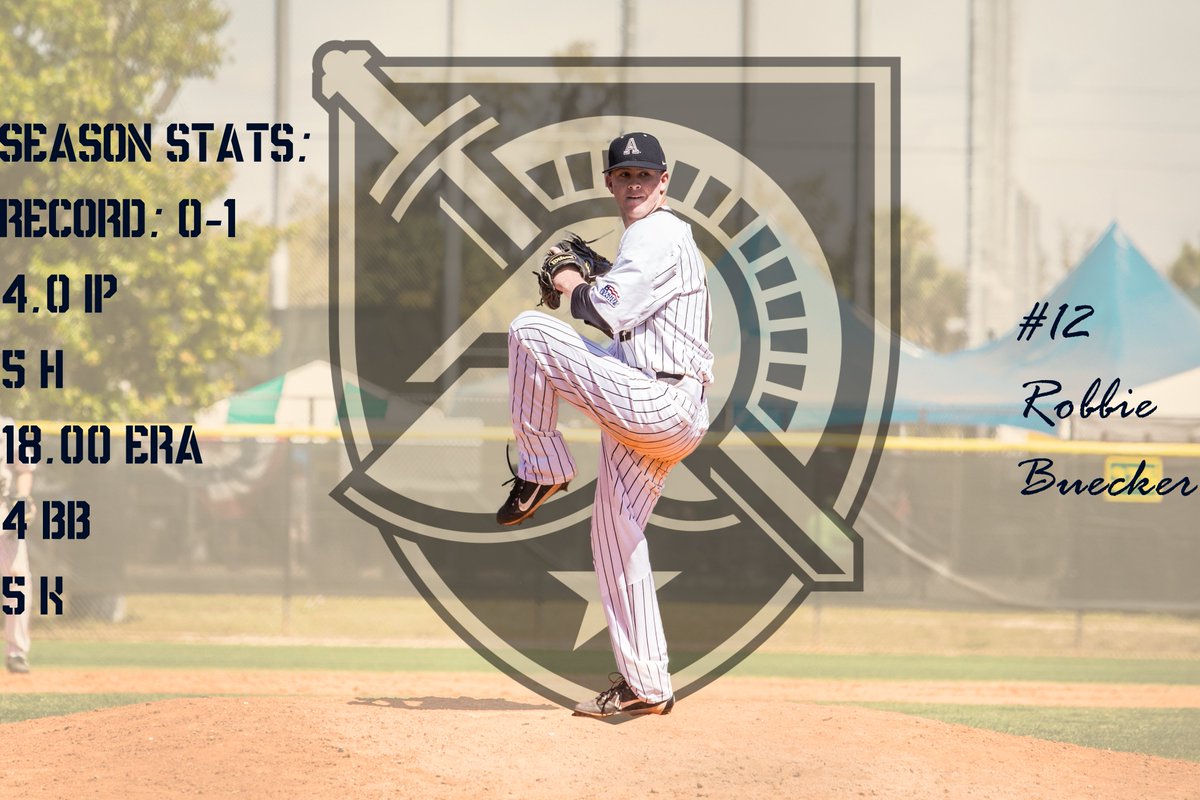 Today's Starting Pitcher! #12🚂