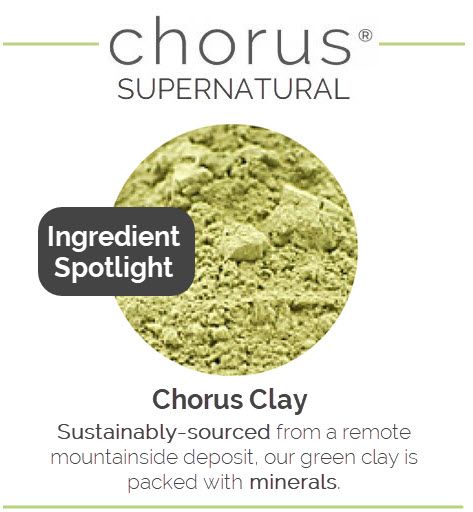 Chorus Supernatural tweet media