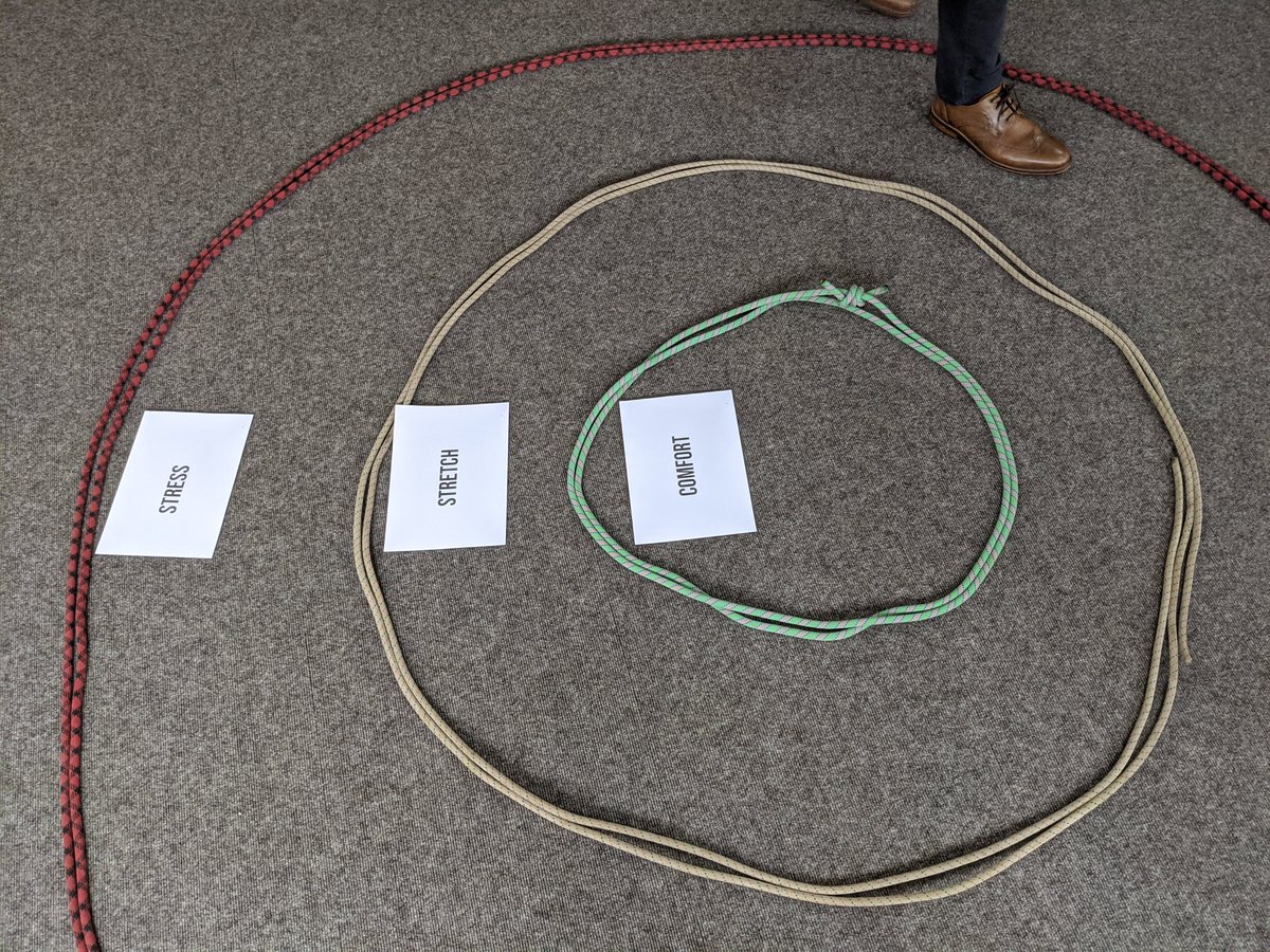 JulesP673's tweet image. Students of @SBS_UWTSD have been getting out of their comfort zone today at a learning event with a difference. Thanks to @RedRockInt for a great day of activities and to @SueWaterside for hosting us.

#uwtsd #notbusinessasusual #learning #students #muddy #getoutdoors