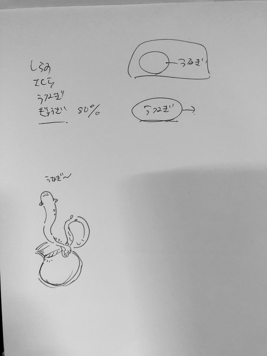 メモの全貌
ぎょうざは80%らしいです笑
何だろう?名物メモか?な?
地元舞台の漫画描きたいなとは常々思ってるけど、そのメモなのかな?
謎い… 