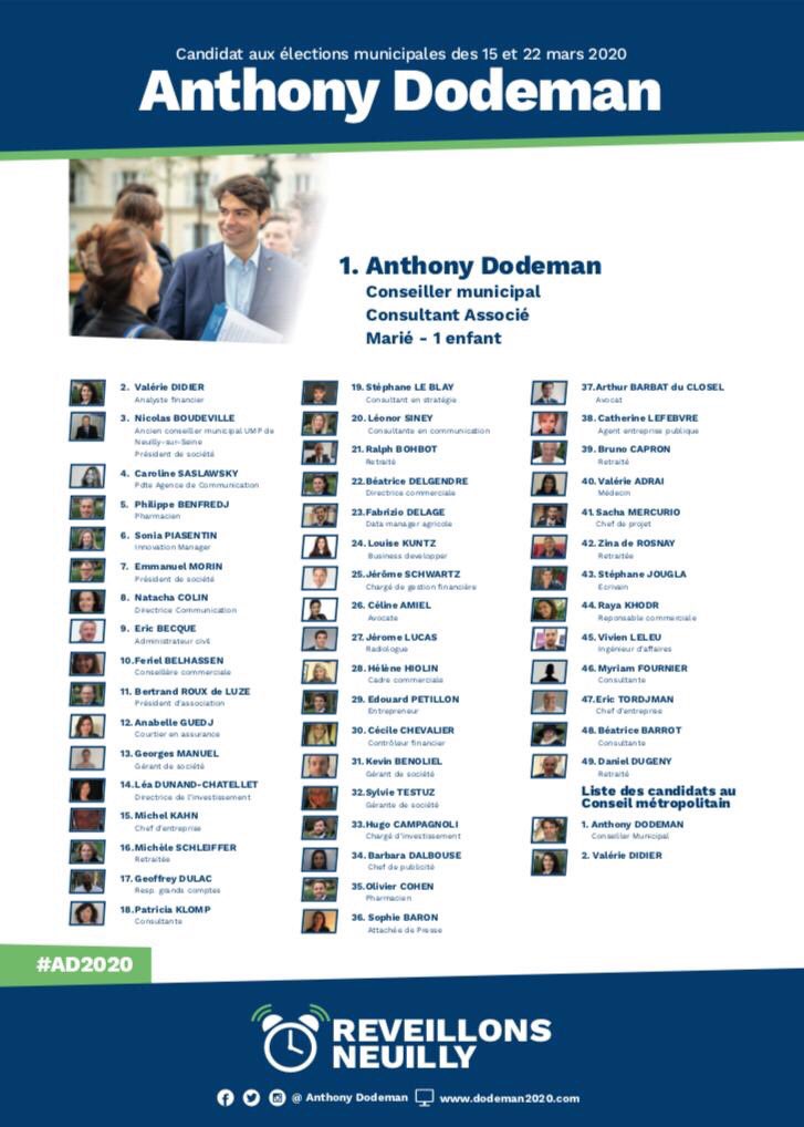 carosas3's tweet photo. Ne cédons pas à la psychose allons aux urnes dimanche ! En ce qui me concerne je sais pour qui je vais voter :-) #villedeneuilly #reveillonsneuilly @AnthonyDODEMAN #Municipales2020 #citoyens #15mars #22mars https://t.co/EFl81kkldT