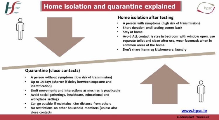 Home isolation and quarantine explained