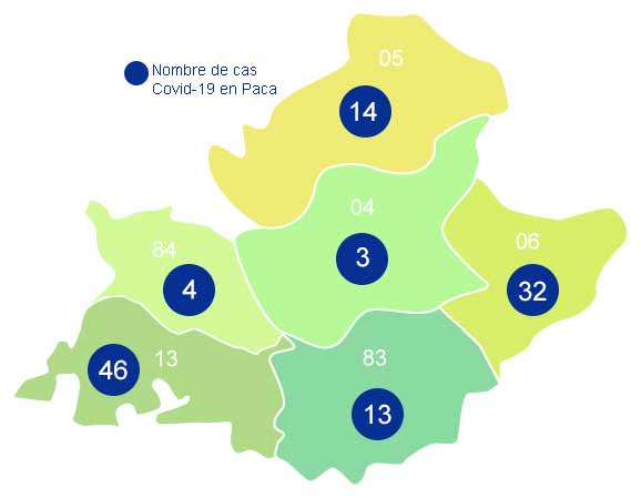#Covid19 Point de situation 11 mars
112 cas confirmés #Paca
🔘3 dans les Alpes-de-Haute-Provence
🔘14 dans les Hautes-Alpes
🔘32 dans les Alpes-Maritimes
🔘46 dans les Bouches-du-Rhône
🔘13 dans le Var
🔘4 dans le Vaucluse
paca.ars.sante.fr/coronavirus-en…