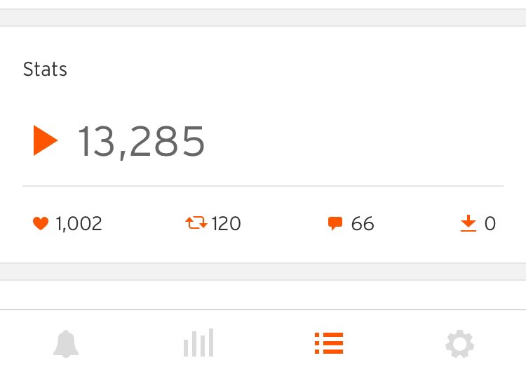 Bad Trip hit 1k likes today ❤️❤️