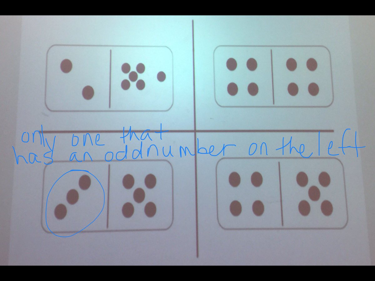 MrsMicele's tweet photo. Which one doesn’t belong? Take a look at these responses! 👍#WODBMath #fa58share #dg58learns #dg58pride https://t.co/PuVuyWjqnE
