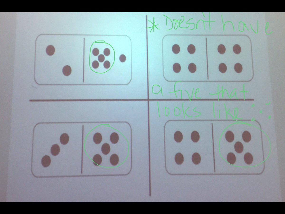 MrsMicele's tweet photo. Which one doesn’t belong? Take a look at these responses! 👍#WODBMath #fa58share #dg58learns #dg58pride https://t.co/PuVuyWjqnE