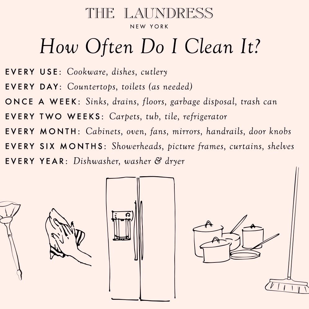 WIN_SanRamon's tweet photo. Getting back to basics this spring. Though we know it’s spring cleaning season, it has also taken on more importance this year. Some reminders from The Laundress. 

#spring #home #WINDreams https://t.co/zMSEnl6FZV