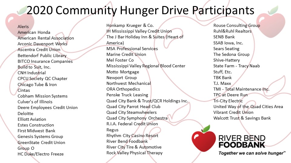 River Bend Foodbank tweet media