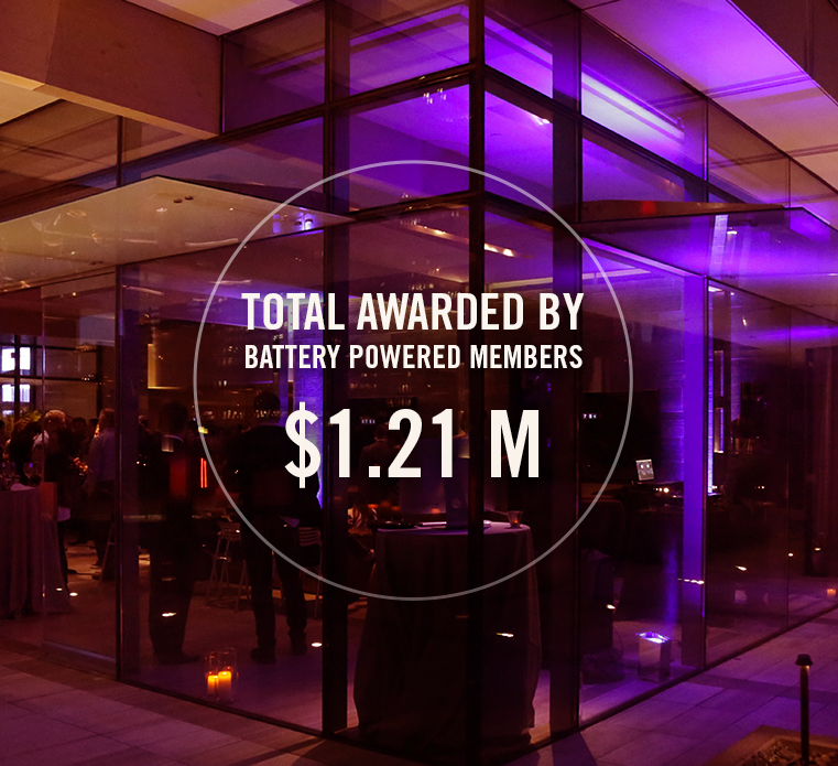 BatteryGiving's tweet photo. Beyond thrilled to congratulate Battery Powered members & our grantees under the Mental Health theme. Last night our community made $1.21 million in grants to organizations prioritizing mental health in our communities. Read about the grants here https://t.co/aKxUQAR8tT https://t.co/8foxqTOSEP