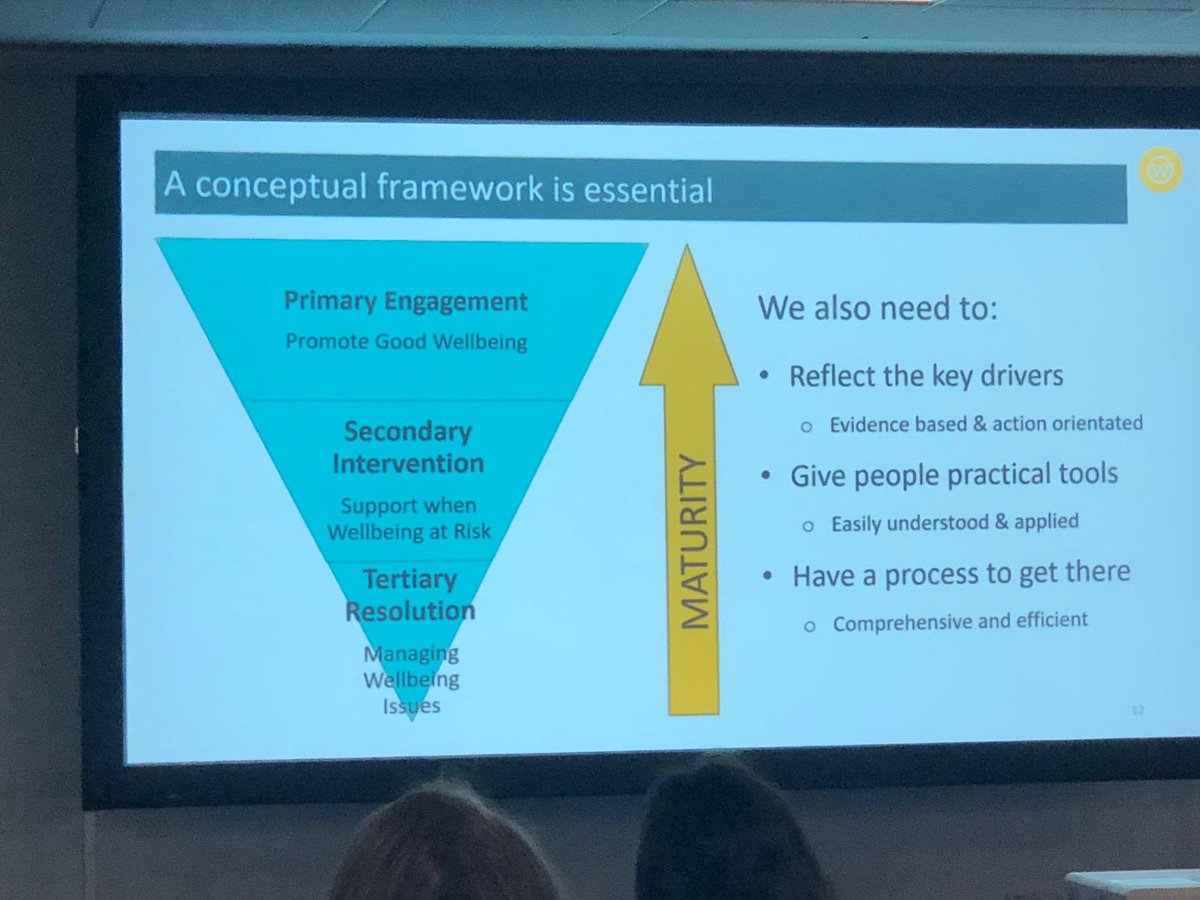 ACPOHE's tweet photo. A second fantastic day @HWatWork 👏 Loads of great speakers again 👍 Another year done 😕 but @ACPOHE can’t wait for next year! 🗓😁#HWatWork2020 #OHphysio https://t.co/TfbiTuOQfR