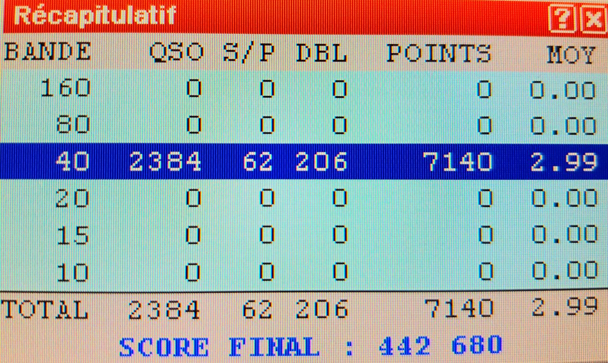 Tom F4HWS tweet media