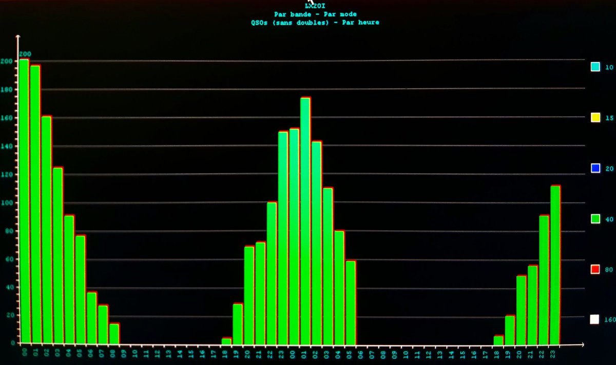Tom F4HWS tweet media