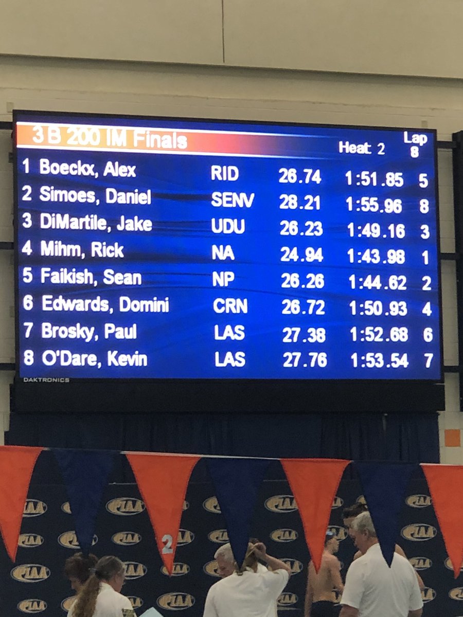 RidleyBSwimDive's tweet photo. 5th place in the state! Congratulations  to Alex Boeckx on a great swim in his final IM as a Ridley swimmer. https://t.co/f1SfOMWNiw