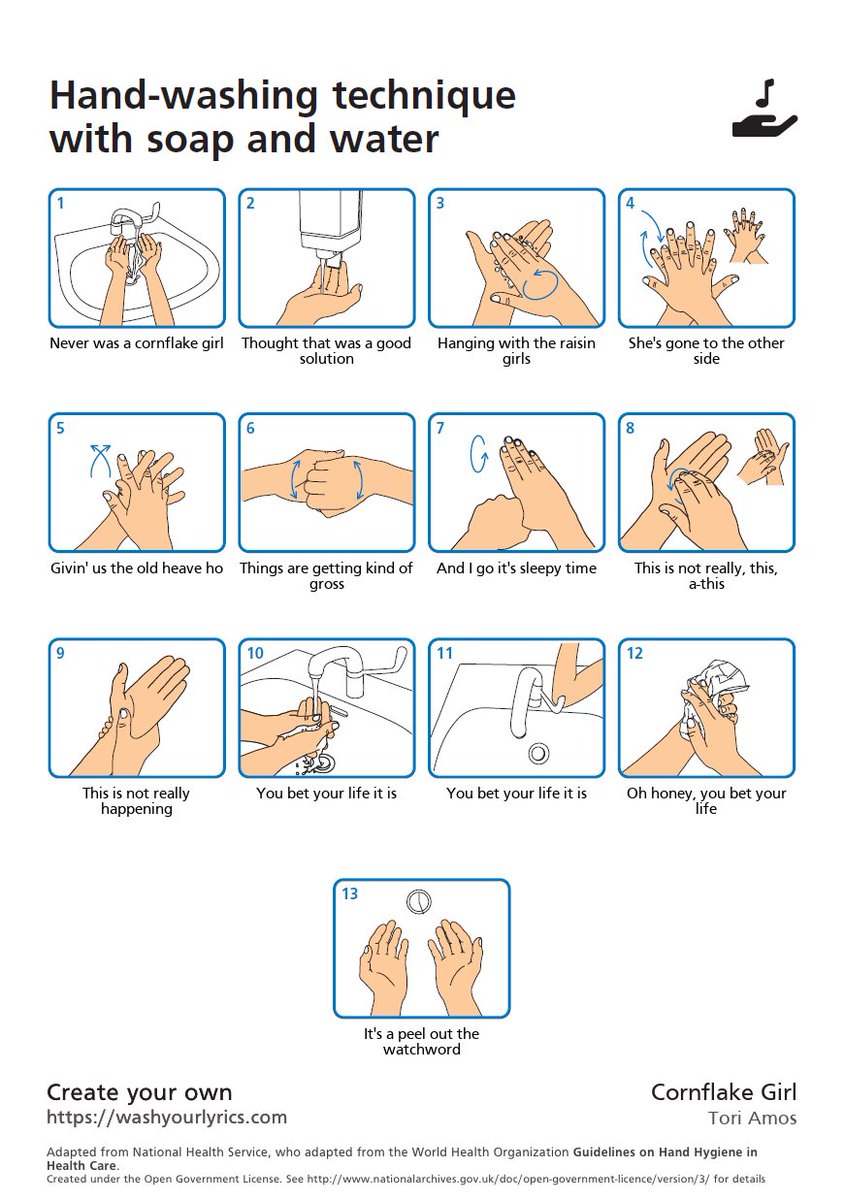 Finally, something Cornflake Girls and Raisin Girls (and boys and non-binary people for that matter) can agree on.
Wash your hands well with soap and water!