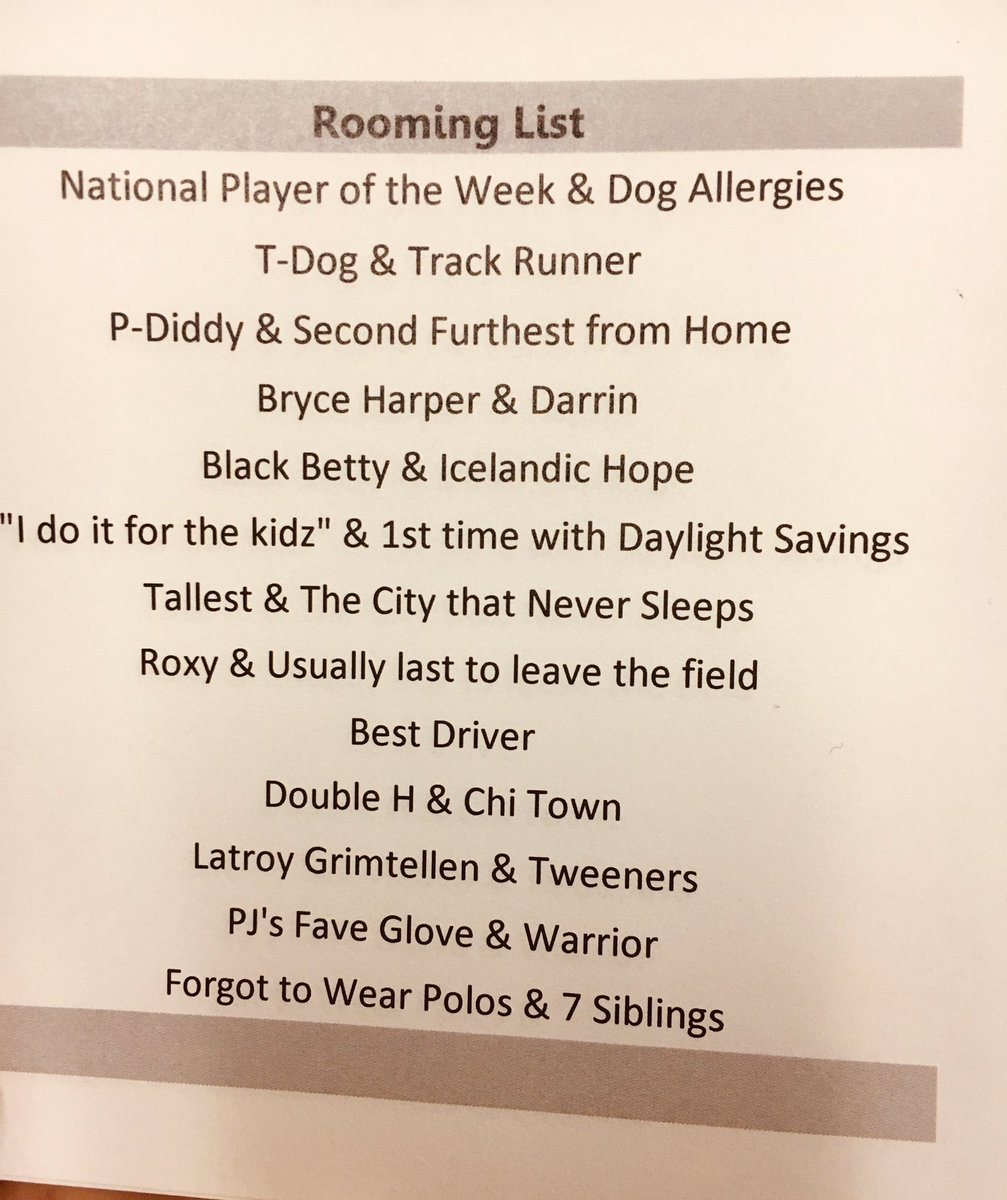 colomesasb's tweet photo. Nickname rooming list for St George!!! Can you guess who is who? #rumblemavs #mavup #whwsy #gettoknowpeople https://t.co/4v8zjOnasH