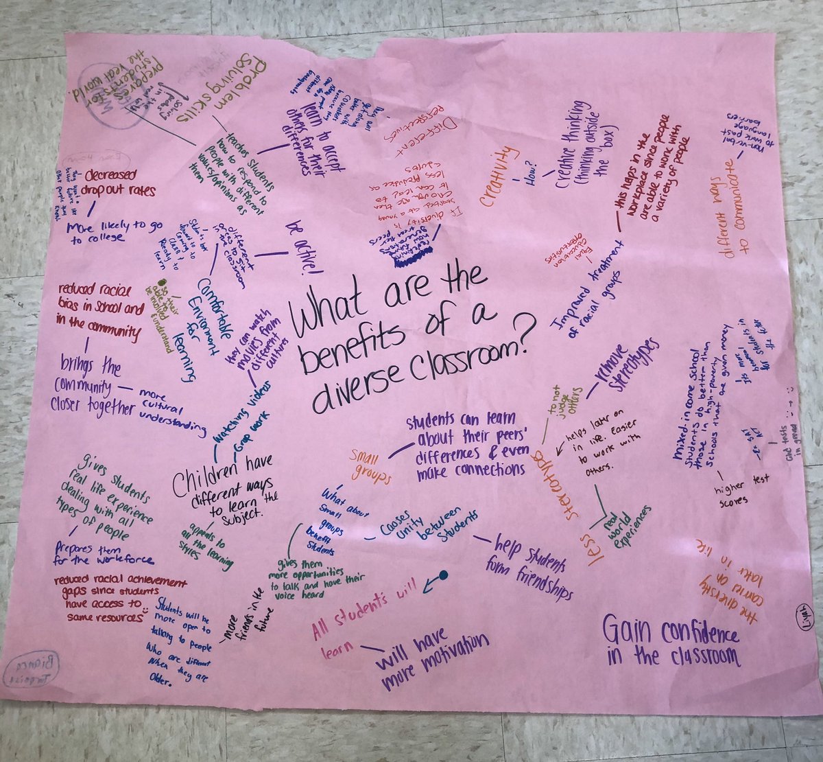 MrsKudishHHS's tweet photo. A new teaching strategy used in the Tomorrow’s Teachers class to discuss diversity in the classroom. #silentgraffiti #tomorrowsteachers #teachercadets #futureteachers  #diverseclassroom @HHS_vinson https://t.co/AvIYxOszfB