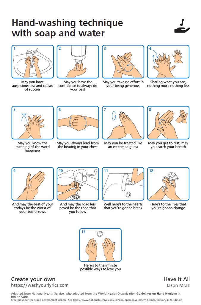 ORSchools's tweet photo. Look for these signs around ORS, and/or you can make your own favorite song become a personalized hand-washing infographic!  https://t.co/LOYKGm7GlL https://t.co/OHPzczXonw