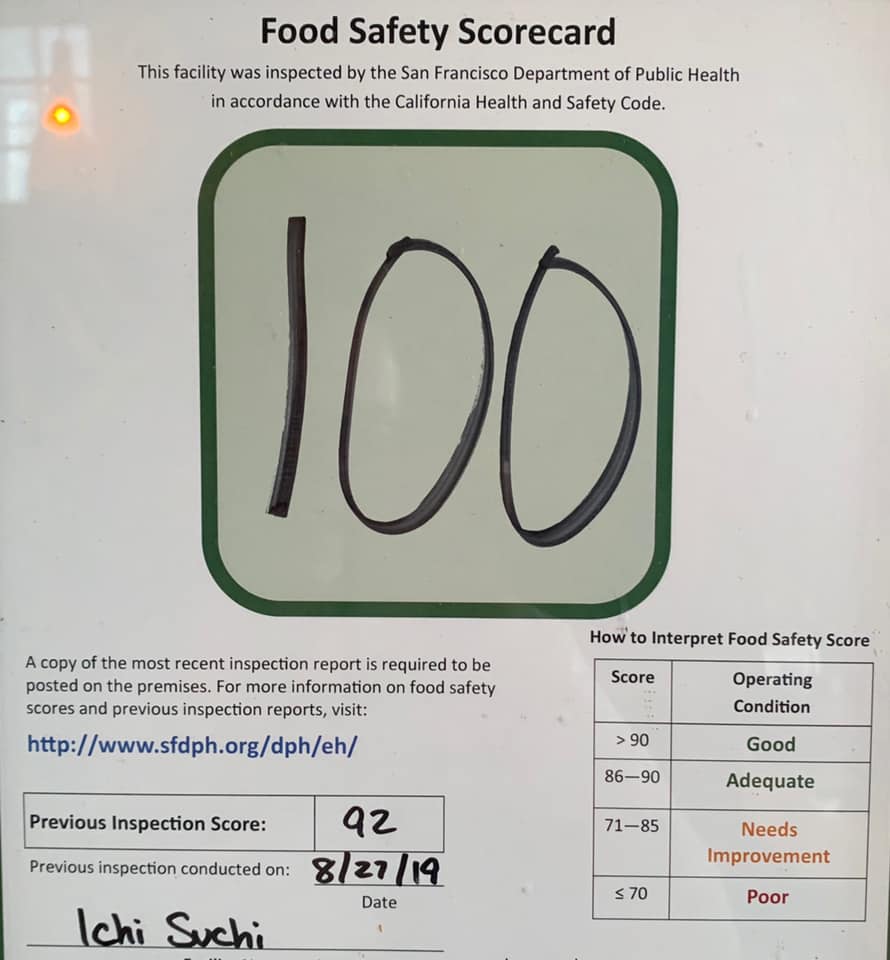 Guess who visited us this week? Hell yes!!! This marks our 7th perfect 100% score!!
#sofreshandsoclean #wegotthis #missionbernal #sfrestaurants