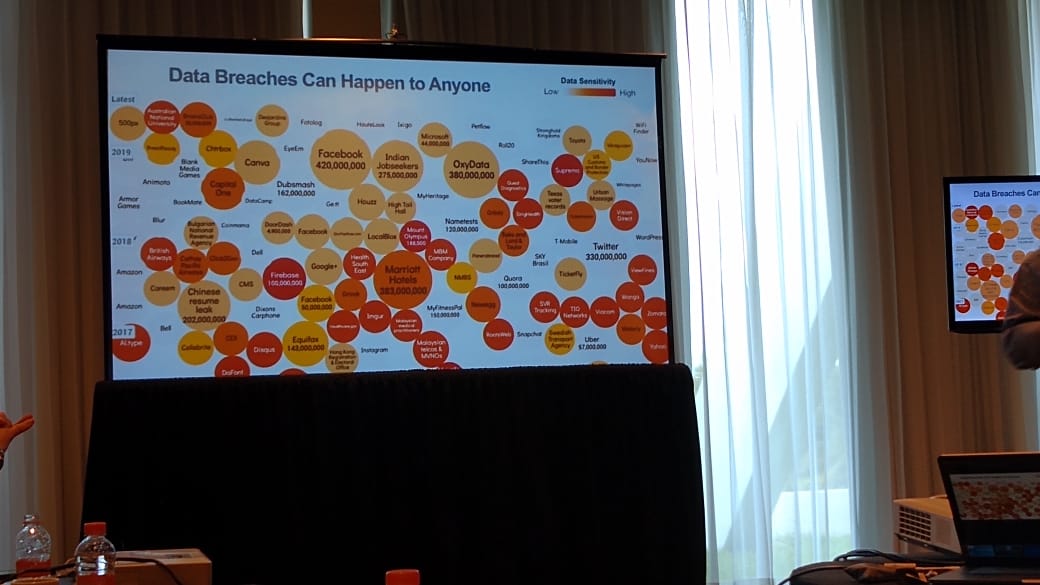 angelinablacio's tweet image. Lo que ha sido hasta ahora el Kick Off 2020 de @HillstoneLatam en Cancún. #securitythatworks #hillstonekickoffpartners2020 #intelligencesquared