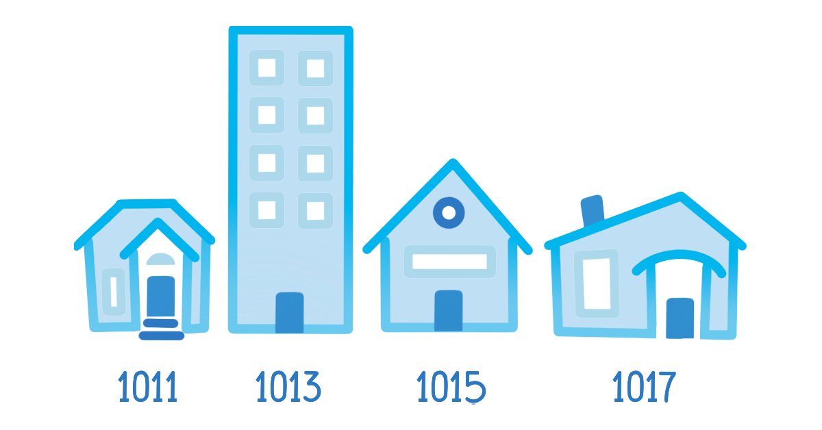lob's tweet photo. Addresses contain a wealth of data that can enhance your understanding of a location, but what insights can we distill from all addresses? Check out what we learned from the billion addresses we’ve verified: https://t.co/LKMAvMgDPL

#mailingaddress #postaladdress #usps https://t.co/i1yYQxWF66