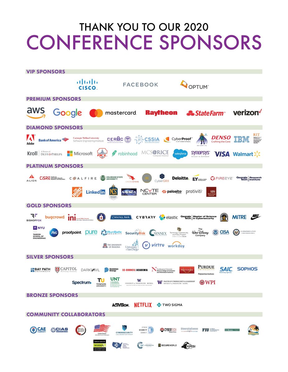 WiCySorg's tweet photo. Thank you for being #StrongerTogether with #WiCyS2020!  Give some love to these companies that enrich cybersecurity by #movingtheneedle.

#DiversityMatters 
#SeeHerAsEqual
#WomenInCyberSecurity
#GoWiCySWomen https://t.co/FjwW9atF9R