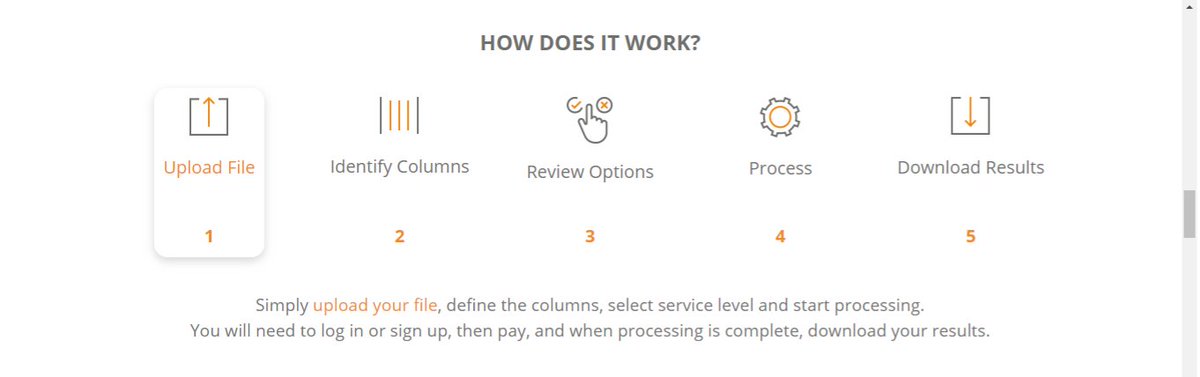 searchbug's tweet image. #WednesdayWisdom | Let's talk about how you can learn more about your contact list QUICKLY using Searchbug.com.
That's it! Boom 💥 Now you've got a VERIFIED customer list 🙂👍
Try it out here: buff.ly/2qkDYep
#GetCustomerData🔎 #VerifyCustomerData✔ #PhoneData