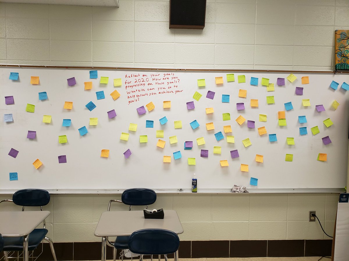 McCarthyMCHS's tweet photo. Self reflection is so important to achieving goals. You have to know where you are to get where you want to be!

#wearrmeade https://t.co/M6mkMnHN6K