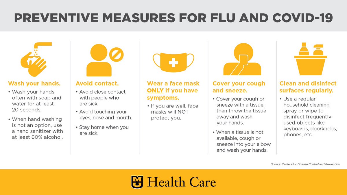 As health care professionals, the Athletic Training Program would like to remind everyone of these tips to help prevent COVID-19 &amp; the flu. Stay healthy Tigers! 🐅