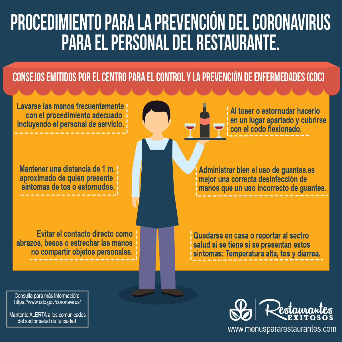 restexitosos's tweet photo. Medidas de prevención del CORONAVIRUS en tu restaurante. [DESCARGAR POSTER]
PDF DESCARGA--> https://t.co/qRV6ZrXgWO https://t.co/RI5FRpxFqr