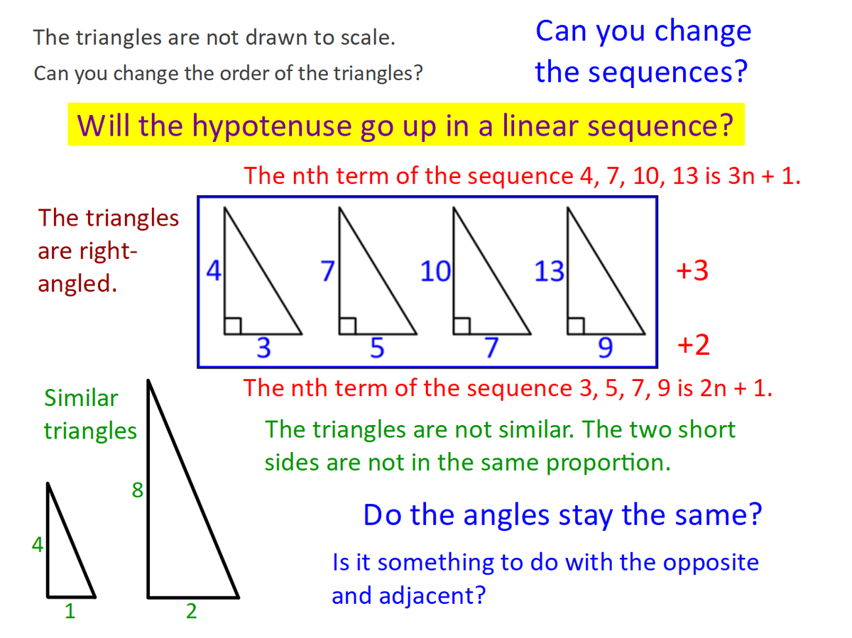 inquirymaths's tweet photo. My year 10 class @havamaths inquire into the right-angled triangles prompt
https://t.co/6doc73JHjf
What happens to the bottom angle if we change the sequences? Could the angle get smaller if both sequences increase?
#inquirymaths #inquirymath #mathsinquiry #mathinquiry https://t.co/LRPCGdIdDK