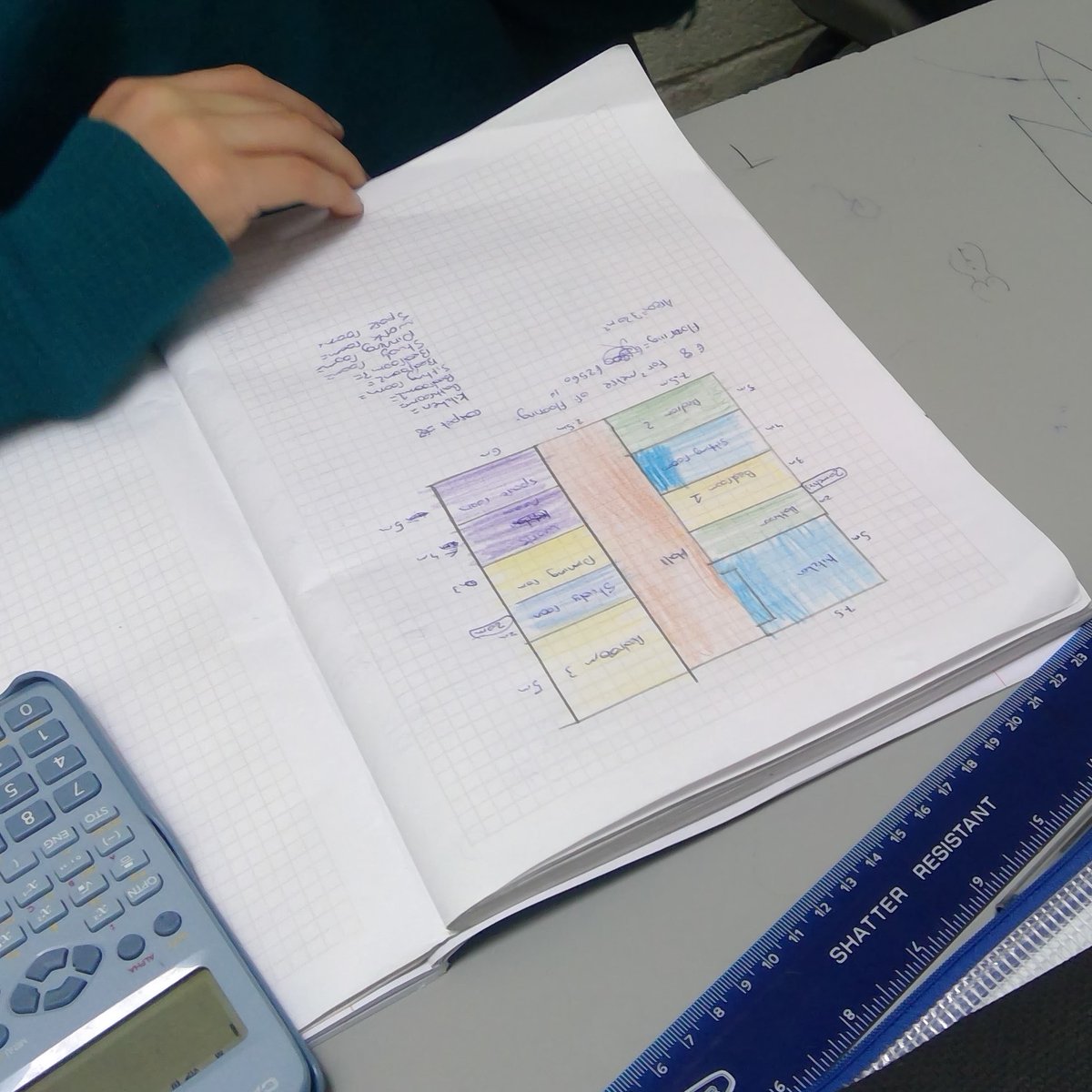 SHassettRuane's tweet photo. Channeling #roomtoimprove today designing our dream houses in First Year Maths. Tomorrow we research how much it will cost to floor our creations! #area #projectmaths #jcmaths #crosscurricular #realifemaths @ColDunIascaigh https://t.co/5HD7GxLfQm