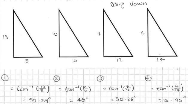 inquirymaths's tweet photo. My year 10 class @havamaths inquire into the right-angled triangles prompt
https://t.co/6doc73JHjf
What happens to the bottom angle if we change the sequences? Could the angle get smaller if both sequences increase?
#inquirymaths #inquirymath #mathsinquiry #mathinquiry https://t.co/LRPCGdIdDK