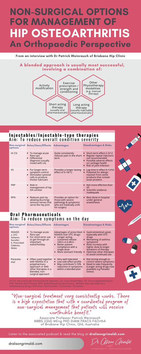 Dr Alison Grimaldi tweet media