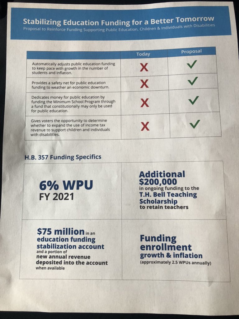 HeidiGrimshaw1's tweet photo. Its a GREAT day! It is time to stabilize funding for education! Utah PTA is representing at the Press Conference with @GovHerbert #UtahPTA #utpol #utleg #PTA https://t.co/fA0rXhziuM