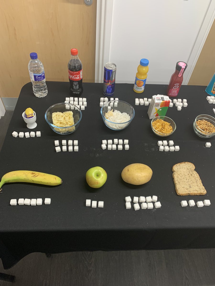 Gaylegerro's tweet photo. Tonight’s remission grp @SolihullHP was AWESOME.....so many staff members came round to have a peek at my table inspired by @CassellCath. It’s a labour of 💓 1pt has had BP meds halved, another told his hba1c is so good, metformin has been taken off his repeat px- he’s SO pleased https://t.co/LPB7QaKFwz