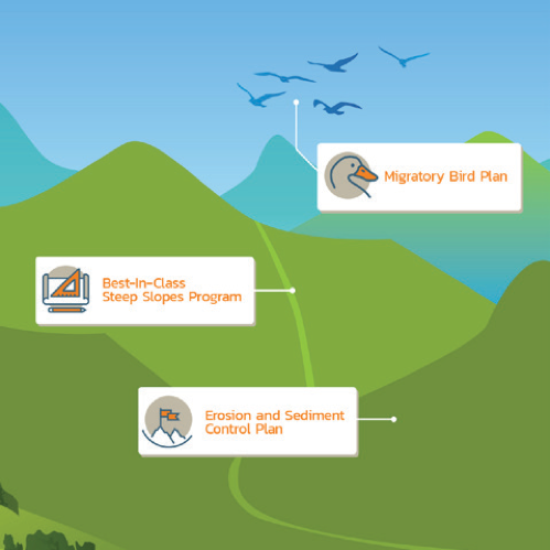 Atlantic Coast Pipeline tweet media