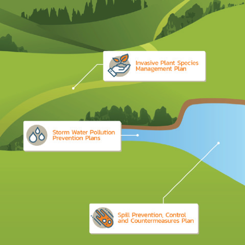 Atlantic Coast Pipeline tweet media