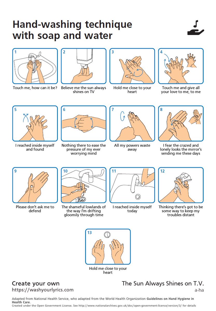 The sun always shines on people who WASH THEIR DANG HANDS!