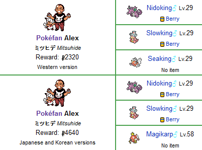 The best team for Pokemon Gold and Silver