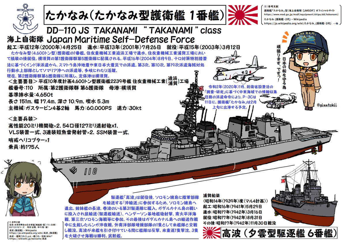 銀時 提督 おはようございます 木曜日の朝です 今日 3月12日は 護衛艦 すずつき 平成26年 14年 3月12日 護衛艦 たかなみ 平成15年 03年 3月12日 護衛艦 むらさめ 平成8年 1996年 3月12日 の就役日です 艦これ 海上自衛隊 今日も