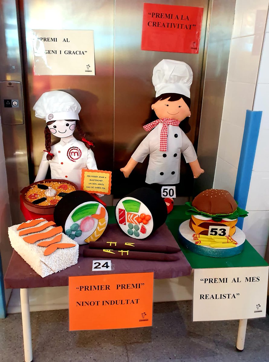 E_InfantileSXXI's tweet photo. #Albalat. ¡¡ YA TENEMOS GANADORES !! Después del recuento de votos, aquí tenemos los ninots ganadores de este año. Creatividad, ingenio y gracia, realismo y el Ninot Indultat es para... Sushi roll!!! Gracias a a todas las familias por la colaboración. #fallas2020 https://t.co/FeL2oMtdNP