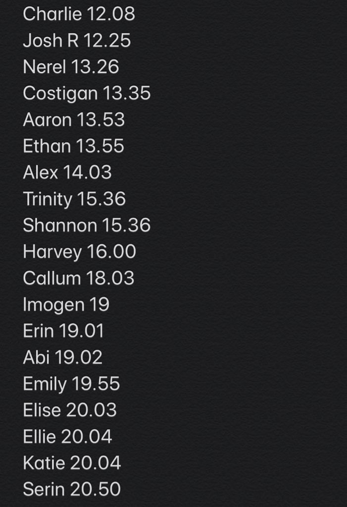 unity_pe's tweet photo. HUGE well done to all those involved in the Unity Sports Relief Park Run tonight! ππββοΈ#sportsrelief #500milechallenge #inunitywesucceed #day3
@MrDHardman @misspike1 @MissMcGuire5 https://t.co/CaBVdBiGtN