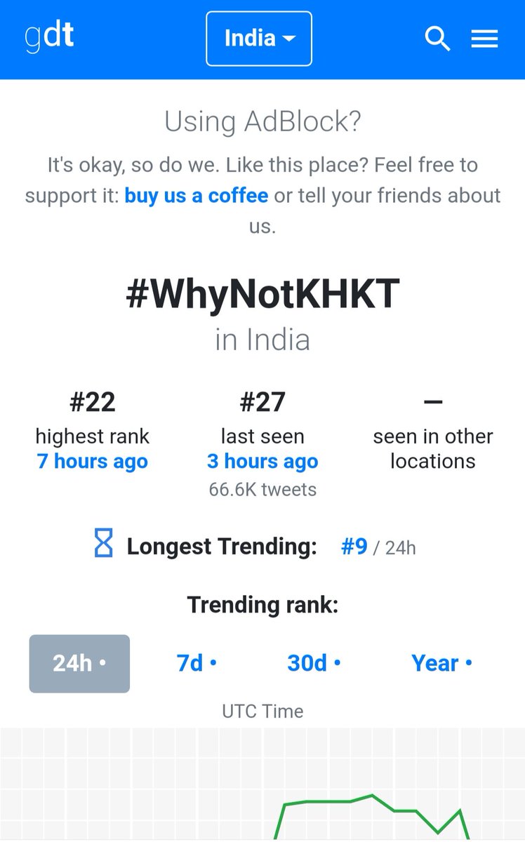 d_choudhuri's tweet photo. Hum sab pagal hai @StarPlus @BanerjeeStar aap kaise ek popular show ko bandh kar sakte h ??? #KHKTCantGo #ContinueKHKT #WhyNotKHKT #KeepKHKTOnAir #KahaanHumKahaanTum https://t.co/sIAuQ6EJtQ