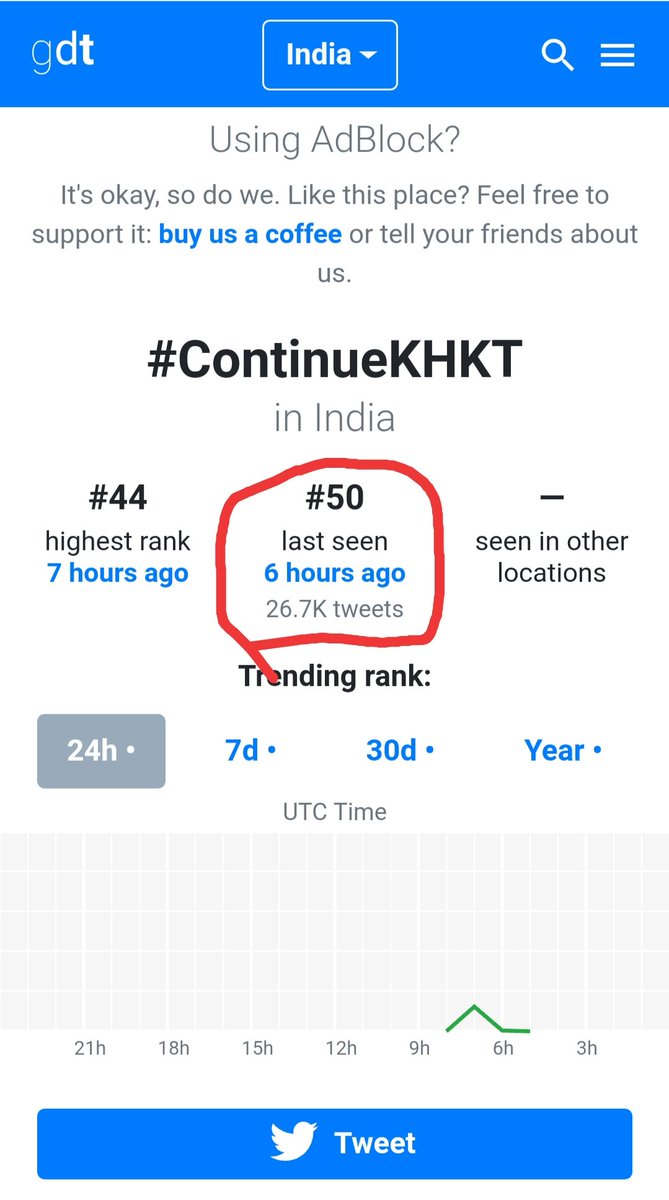 d_choudhuri's tweet photo. Hum sab pagal hai @StarPlus @BanerjeeStar aap kaise ek popular show ko bandh kar sakte h ??? #KHKTCantGo #ContinueKHKT #WhyNotKHKT #KeepKHKTOnAir #KahaanHumKahaanTum https://t.co/sIAuQ6EJtQ