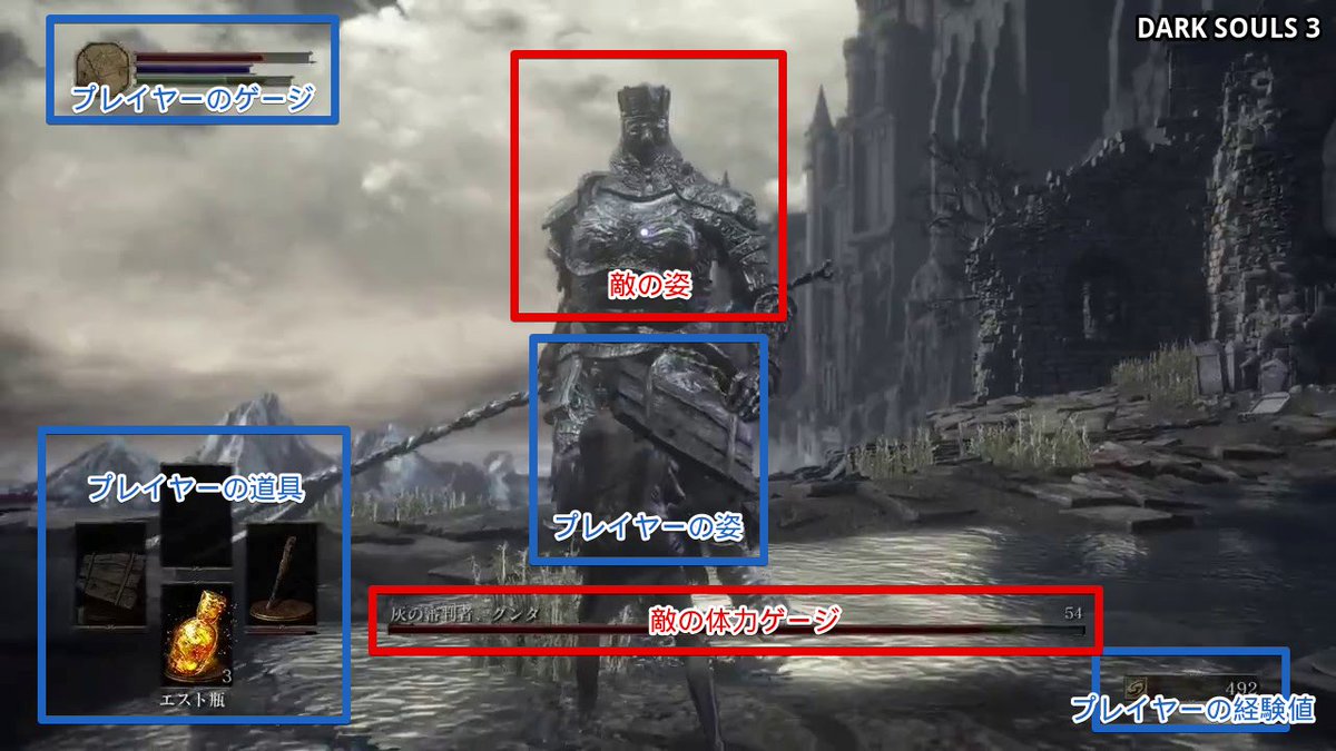 ニカイドウレンジ スタミナゲージといえばsekiroの体幹ゲージ も画面中央から左右に伸びる方式になってて凄くいいなと思ったんだけど そこから更に飛び火してuiの位置の洗練具合にめっちゃ感動した Sekiroは プレイヤーの情報は下 敵の情報は上 に