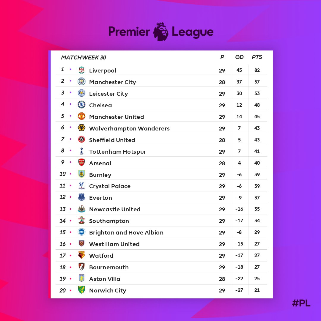 PLinUSA's tweet photo. How we enter the weekend 👀 https://t.co/PsusoFeq8a