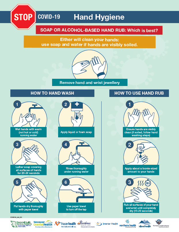 CMBCtweets's tweet photo. Prevention is key to BC’s response to #COVID-19. Remember to wash your hands frequently &amp; avoid touching your face. If you are sick, stay home. If you are experiencing symptoms of COVID-19, contact your primary care provider or call 8-1-1. https://t.co/WG3MI41oLX