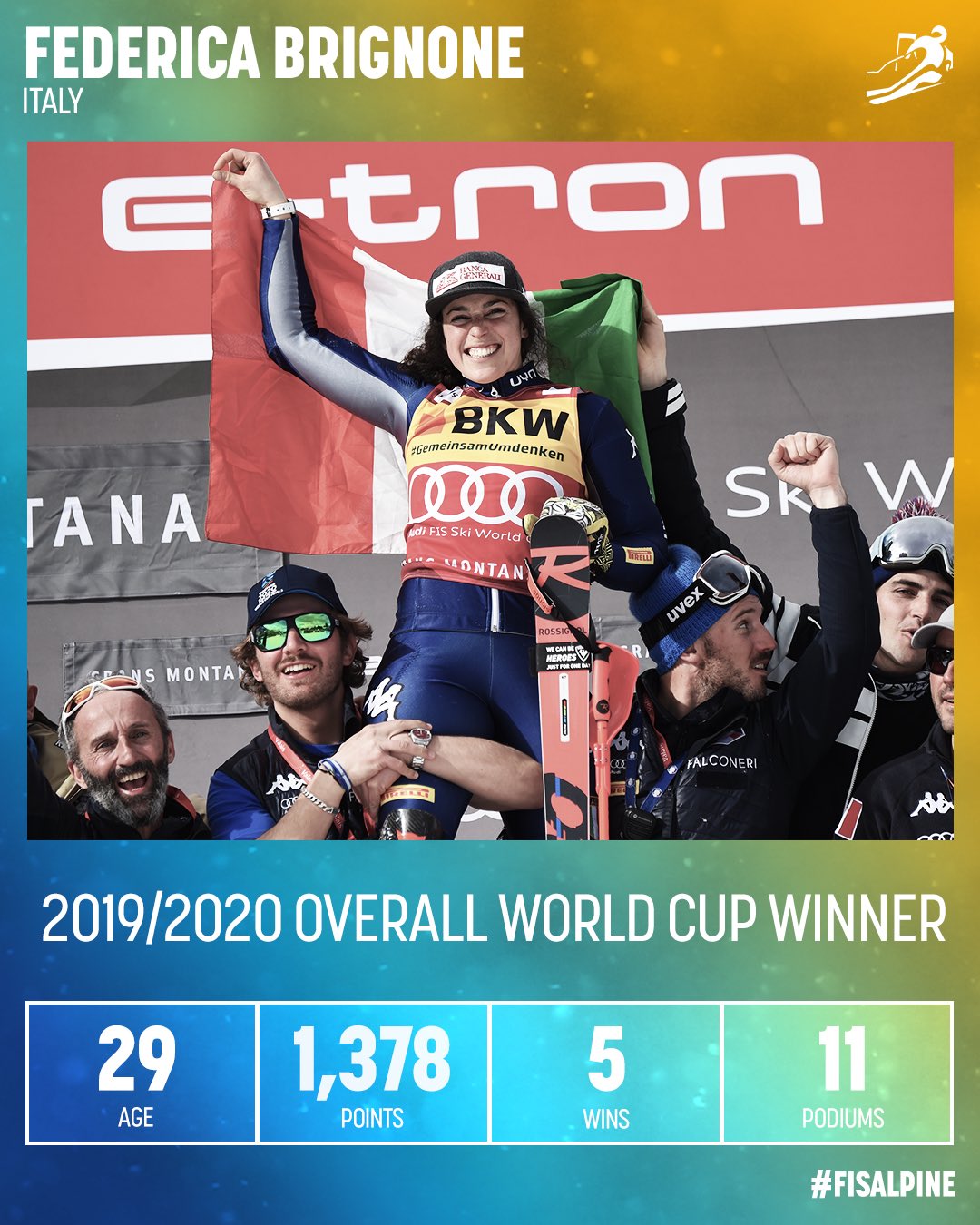 federica brignone, overall winner, 19-20